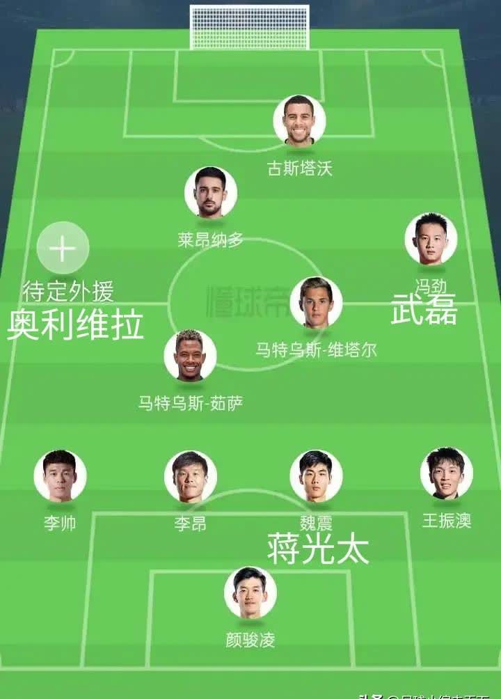 包含阿尔艾因阵容齐整，劲旅全力以赴世俱杯争冠的词条
