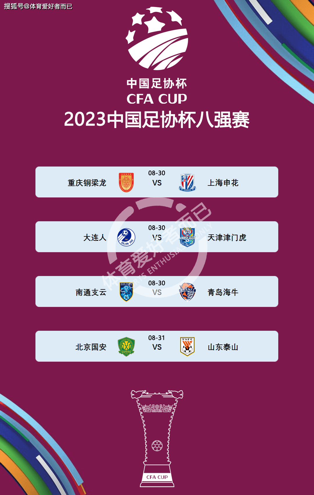 八戒体育-关于3-2、2-3足协杯8强出炉！蓉城申花国安冲冠，中甲诞生最大的信息