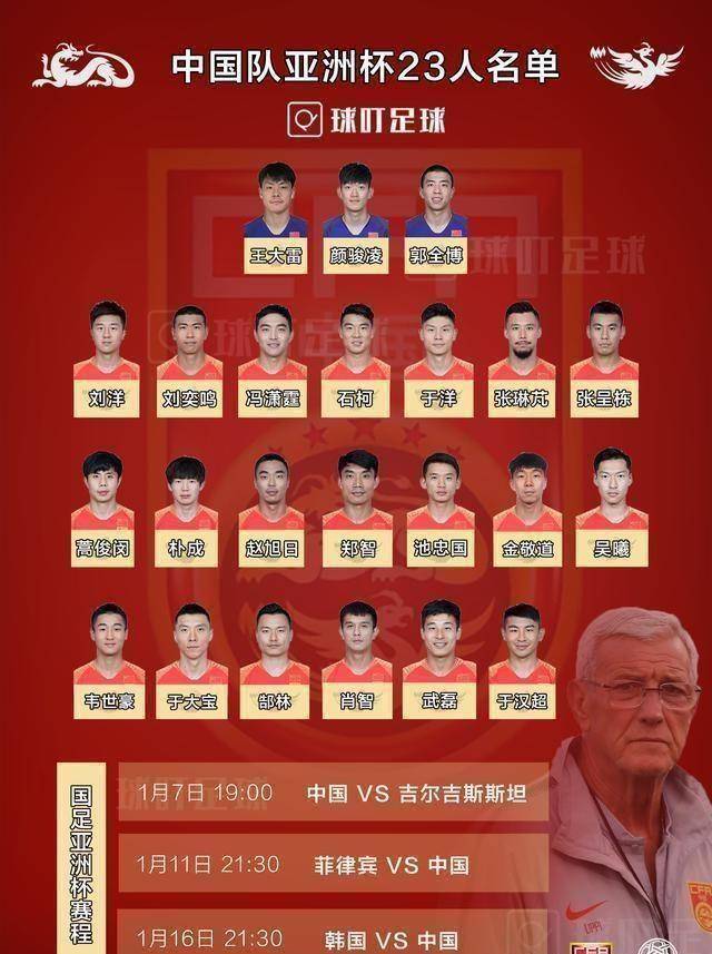 国足7月29人集训名单提前公布！鲁能8将参加对战日韩比赛(国足最新集训名单5558)
