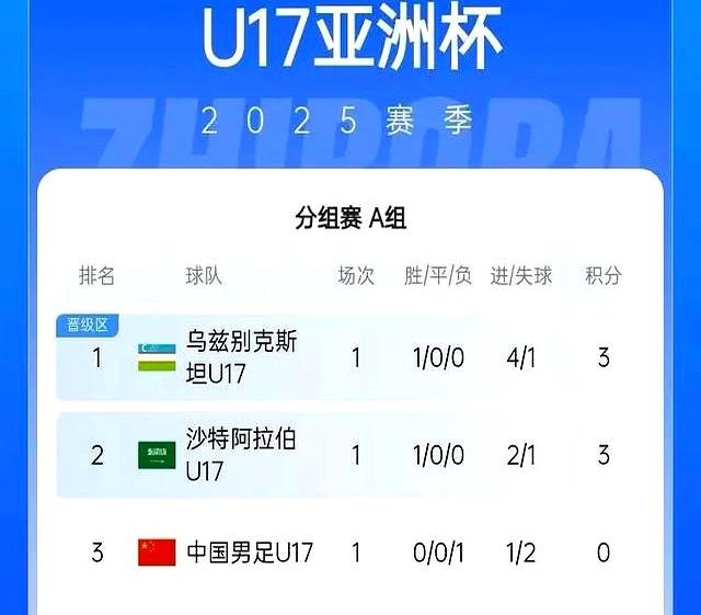 3-1！中国女足太狠，冲东亚冠军，宋凯督战，CCTV5直播，(管家婆67722论坛)