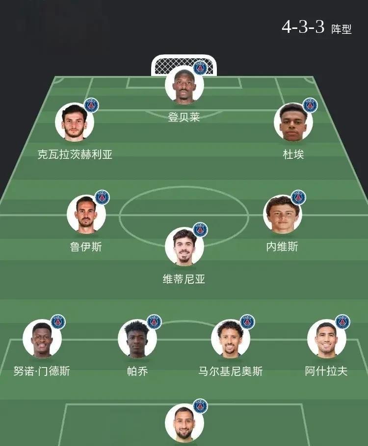 斯基拉：拜仁和阿森纳对巴尔科拉感兴趣，但巴黎(拜仁基哥)