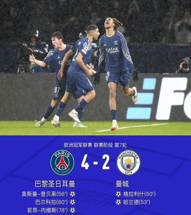八戒体育-皇马再演逆转奇迹？数据示阿森纳或小负晋级的简单介绍