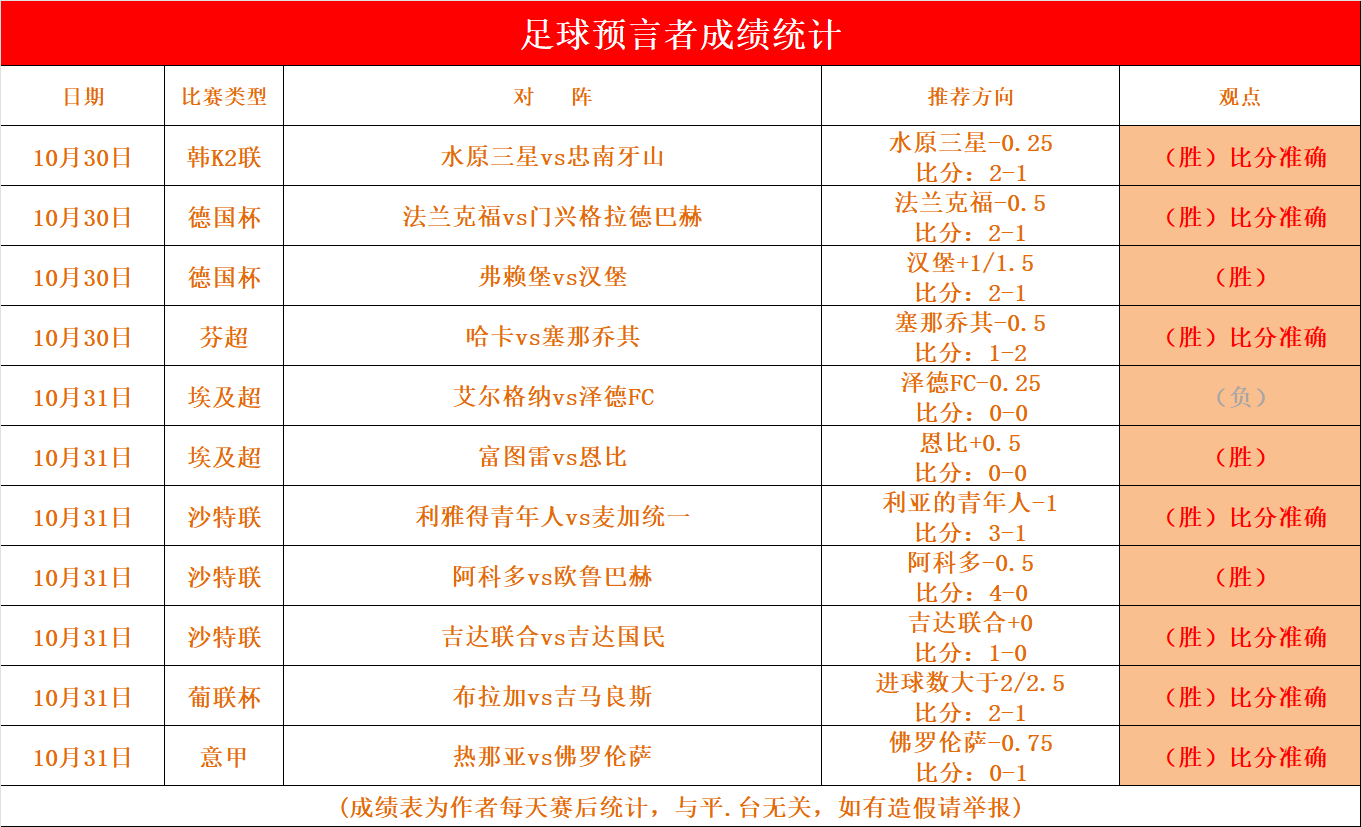 鹿岛鹿角战略失误，亚冠资格岌岌可危(鹿岛鹿角亚冠资格赛2鹿岛鹿角首发阵容)